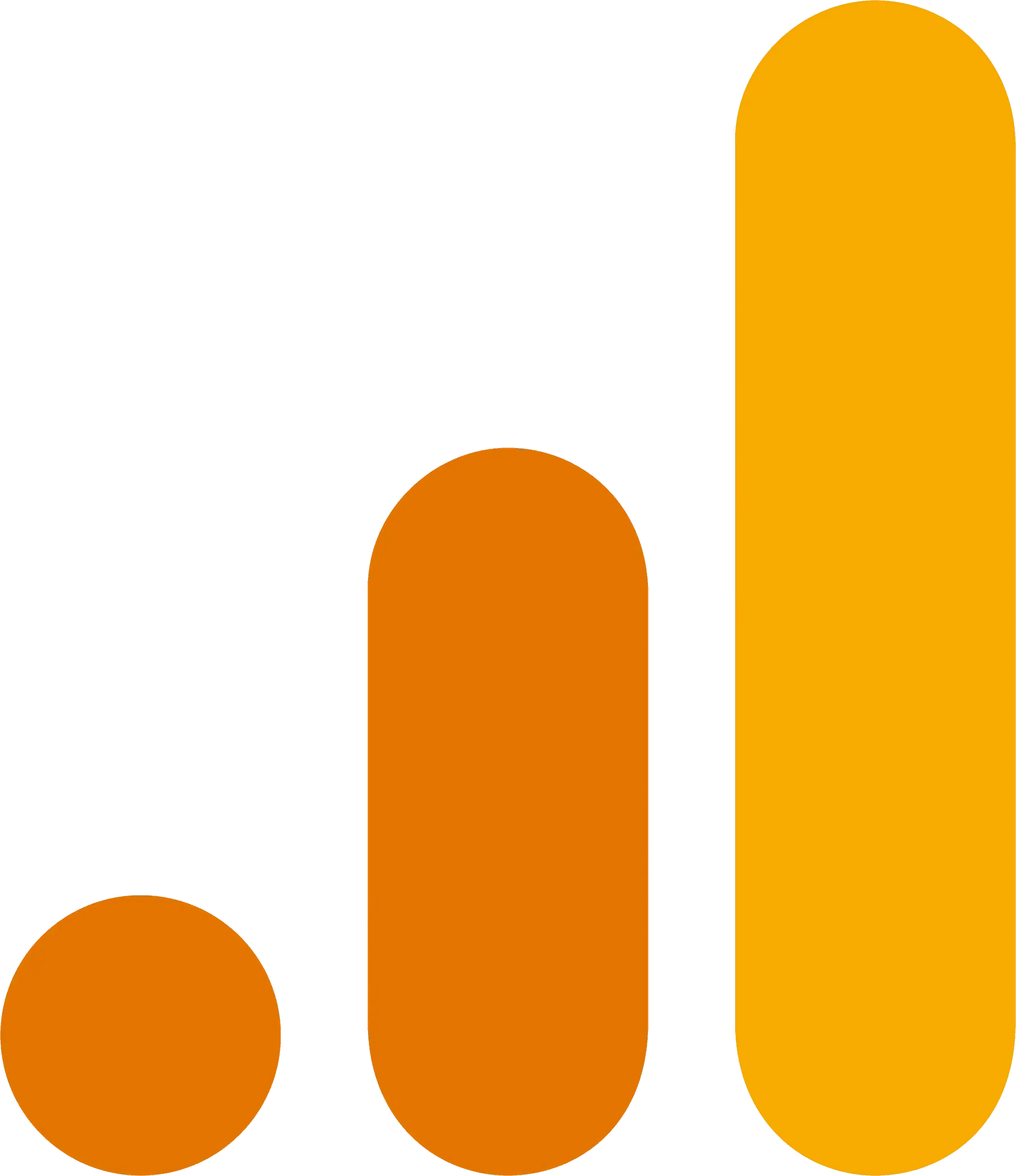 Google Analytics