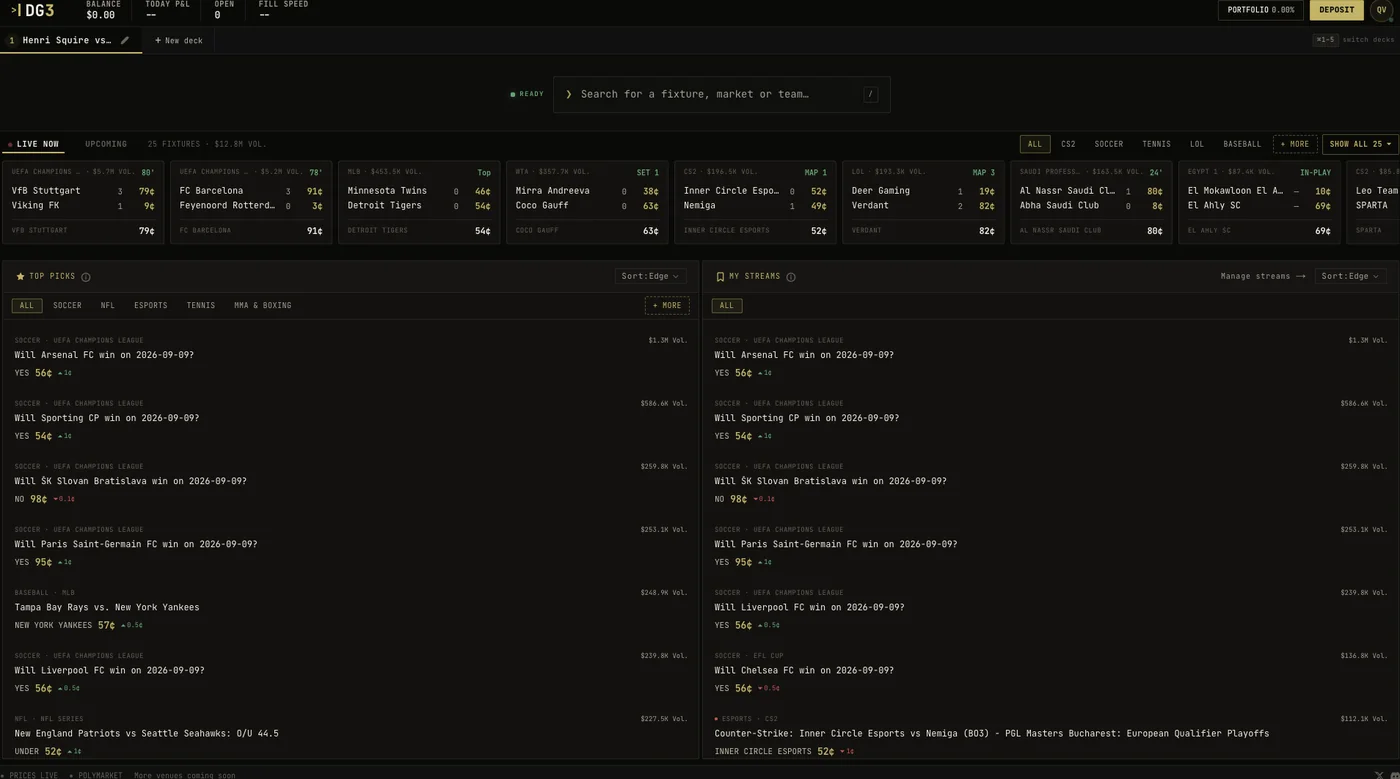 DG3 Terminal interface