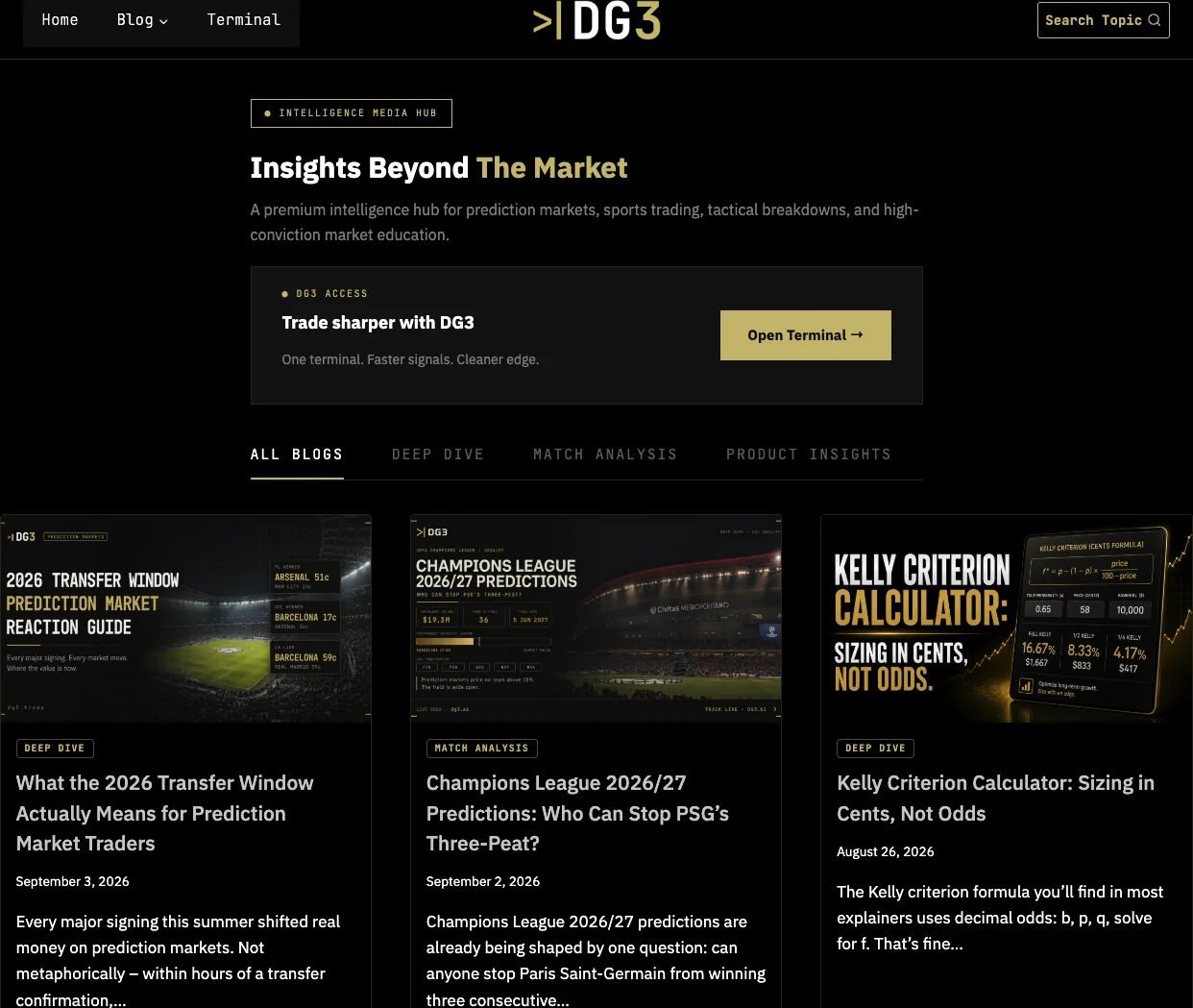 Insights Beyond The Market article hub