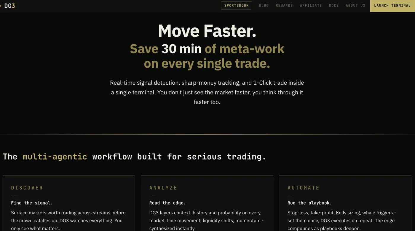 Website section: save 30 minutes of meta-work on every single trade