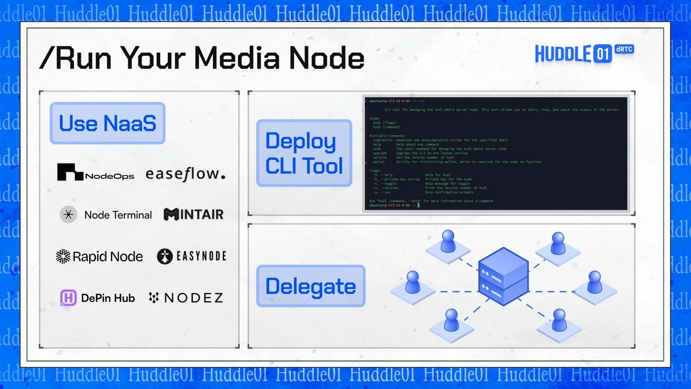 Run Your Media Node product page