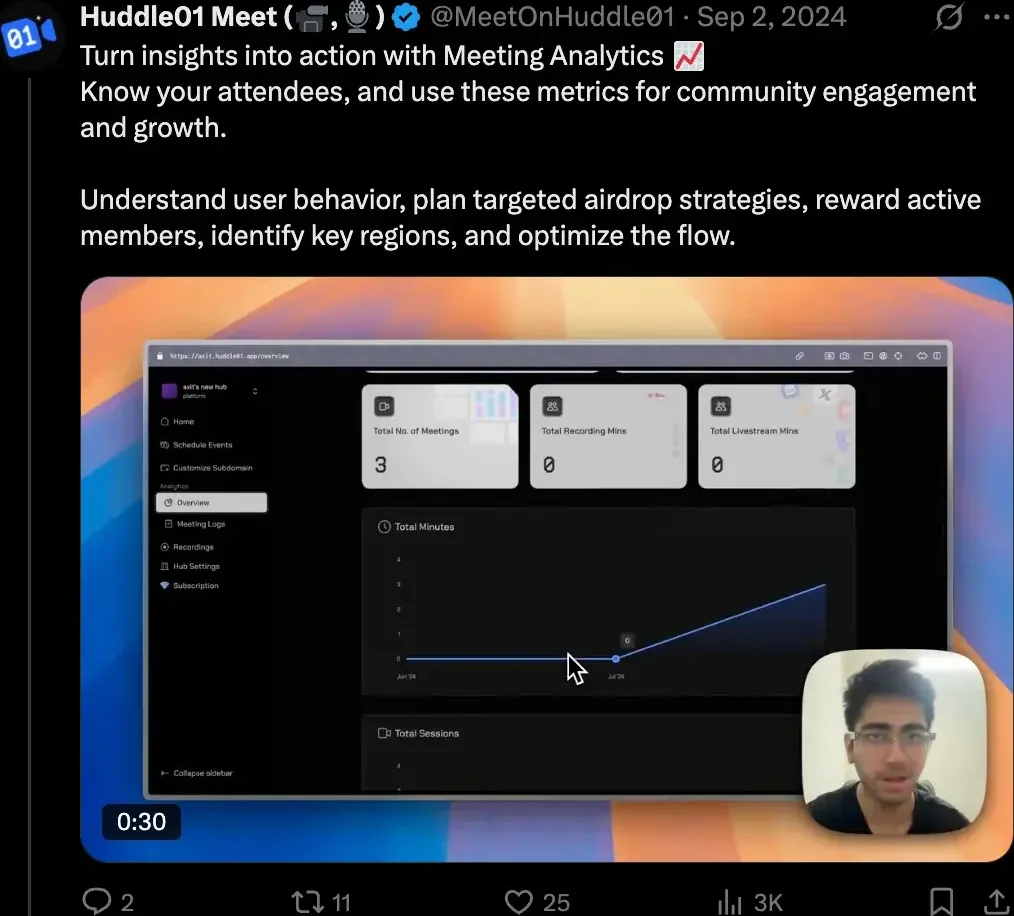 Feature post on turning insights into action with Meeting Analytics