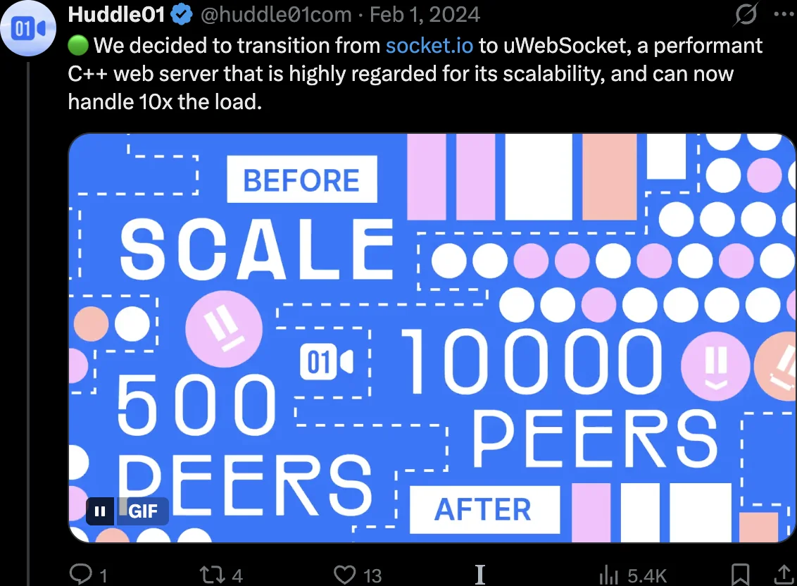 Thread post on scaling from 500 to 10,000 peers
