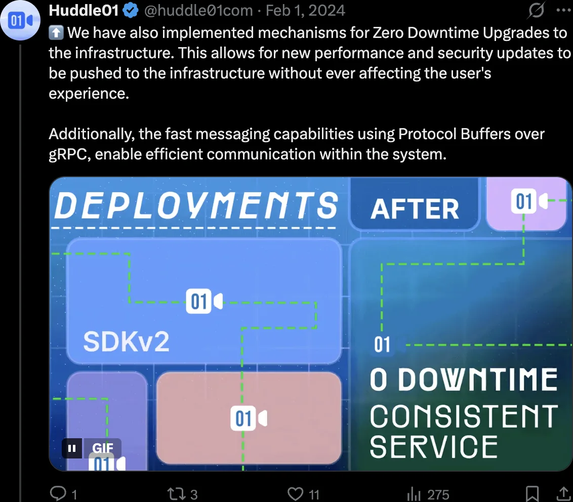 Thread post on zero downtime deployments with SDK v2